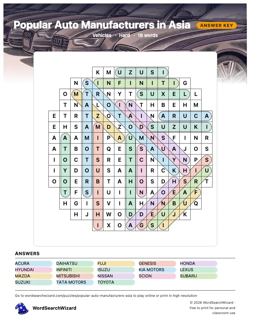 Popular Auto Manufacturers in Asia word search answer key, all 18 words marked