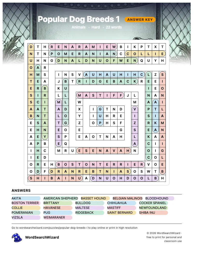 Popular Dog Breeds 1 word search answer key, all 22 words marked