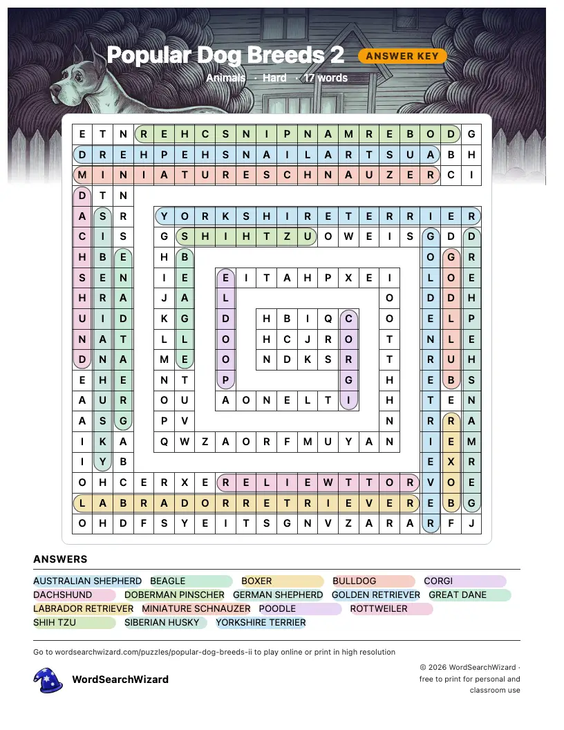 Popular Dog Breeds 2 word search answer key, all 17 words marked