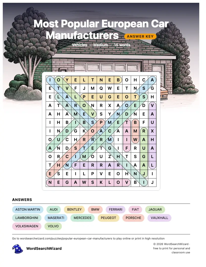 Most Popular European Car Manufacturers word search answer key, all 15 words marked