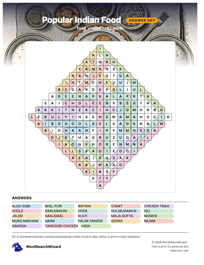 Popular Indian Food word search answer key, all 23 words marked
