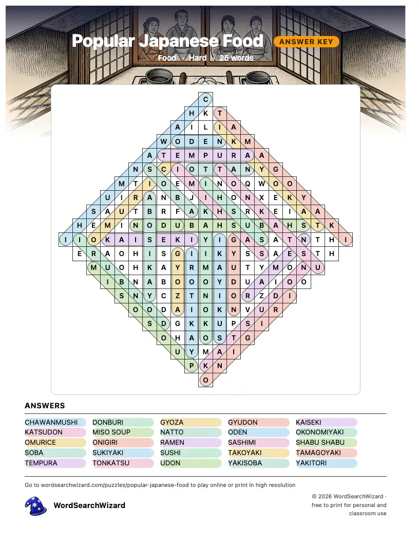 Popular Japanese Food word search answer key, all 25 words marked