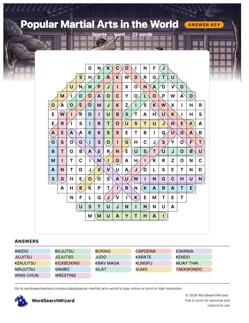 Popular Martial Arts in the World word search answer key, all 22 words marked