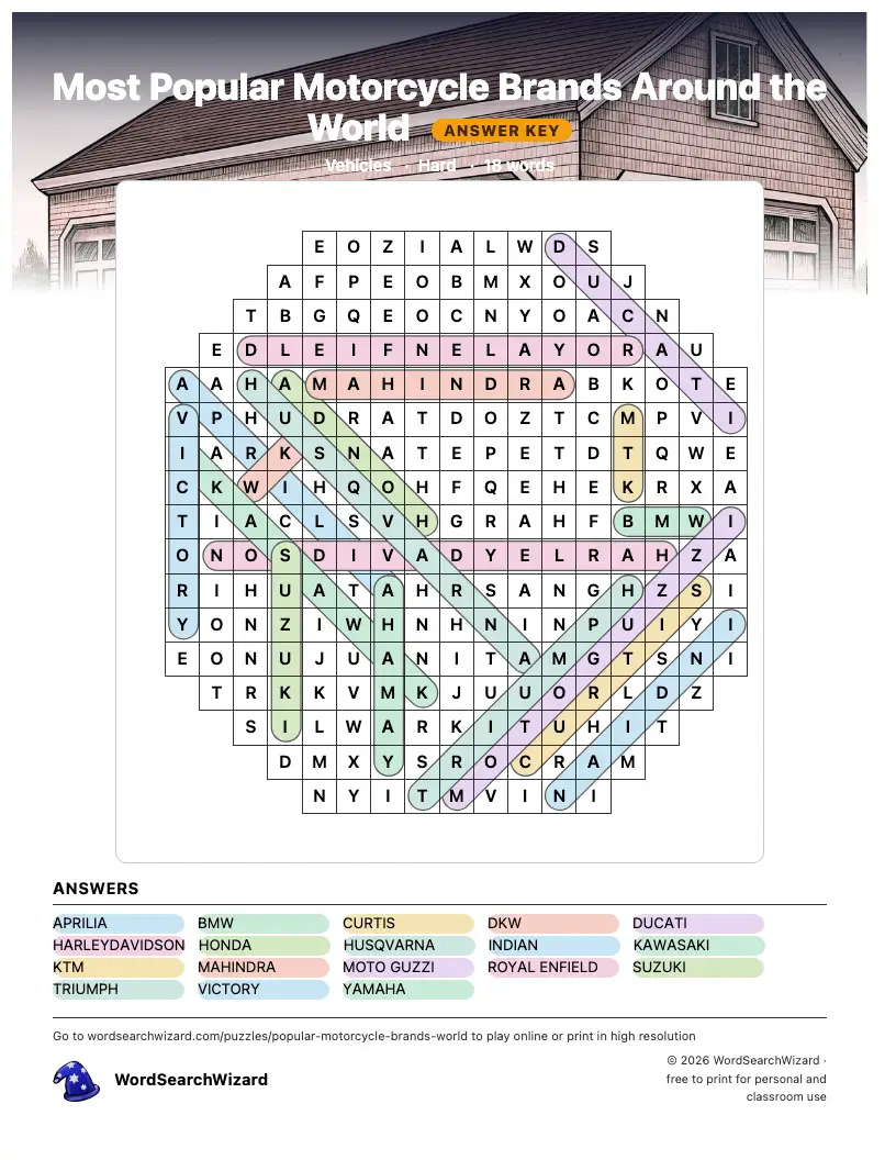 Most Popular Motorcycle Brands Around the World word search answer key, all 18 words marked