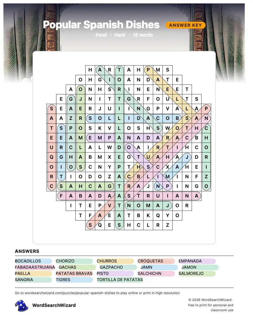 Popular Spanish Dishes word search answer key, all 18 words marked