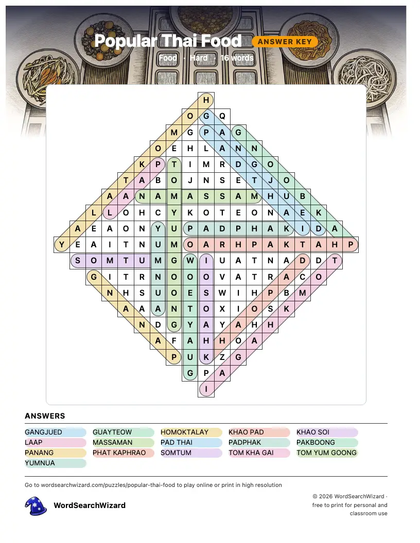 Popular Thai Food word search answer key, all 16 words marked