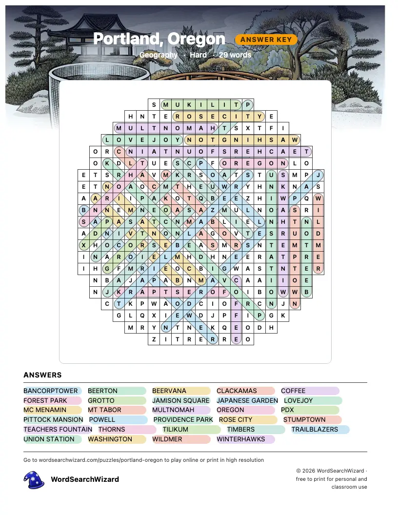 Portland, Oregon word search answer key, all 29 words marked