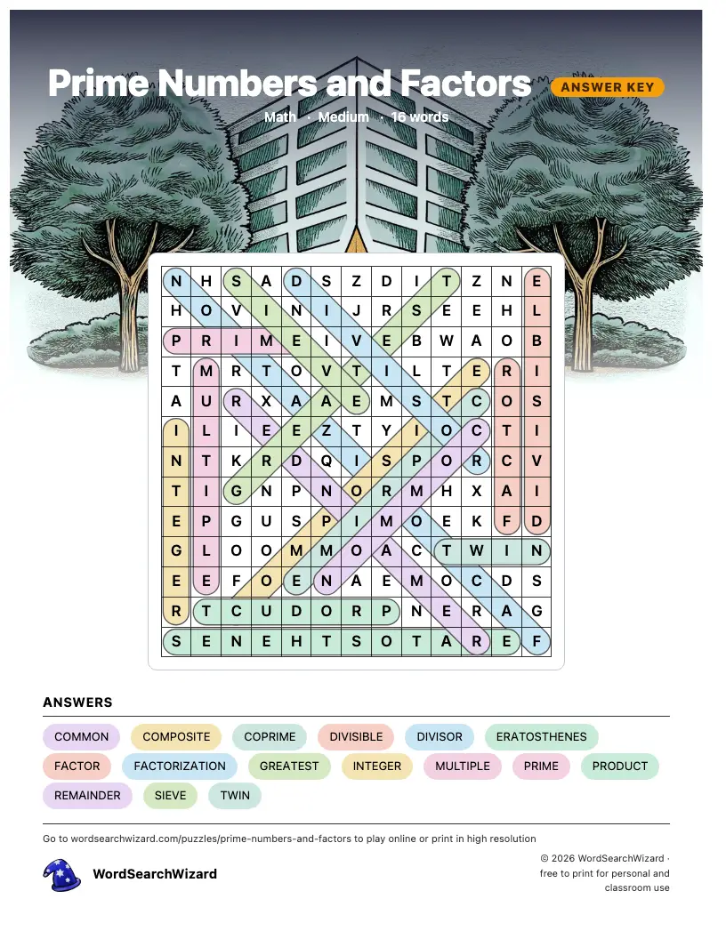 Prime Numbers and Factors word search answer key, all 16 words marked