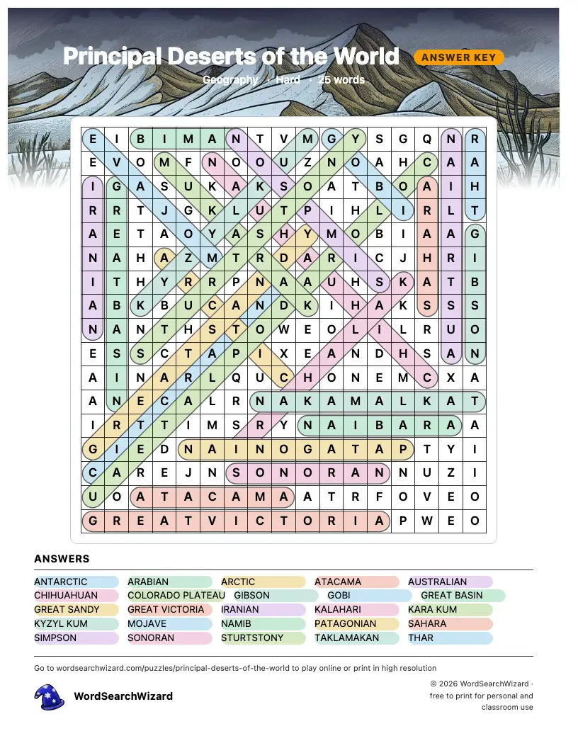 Principal Deserts of the World word search answer key, all 25 words marked