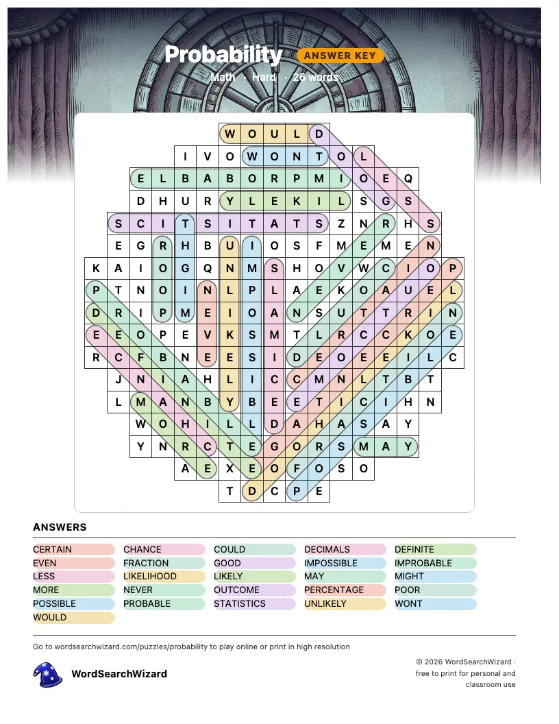 Probability word search answer key, all 26 words marked