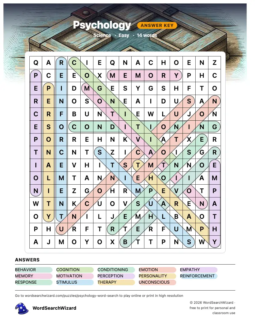 Psychology word search answer key, all 14 words marked