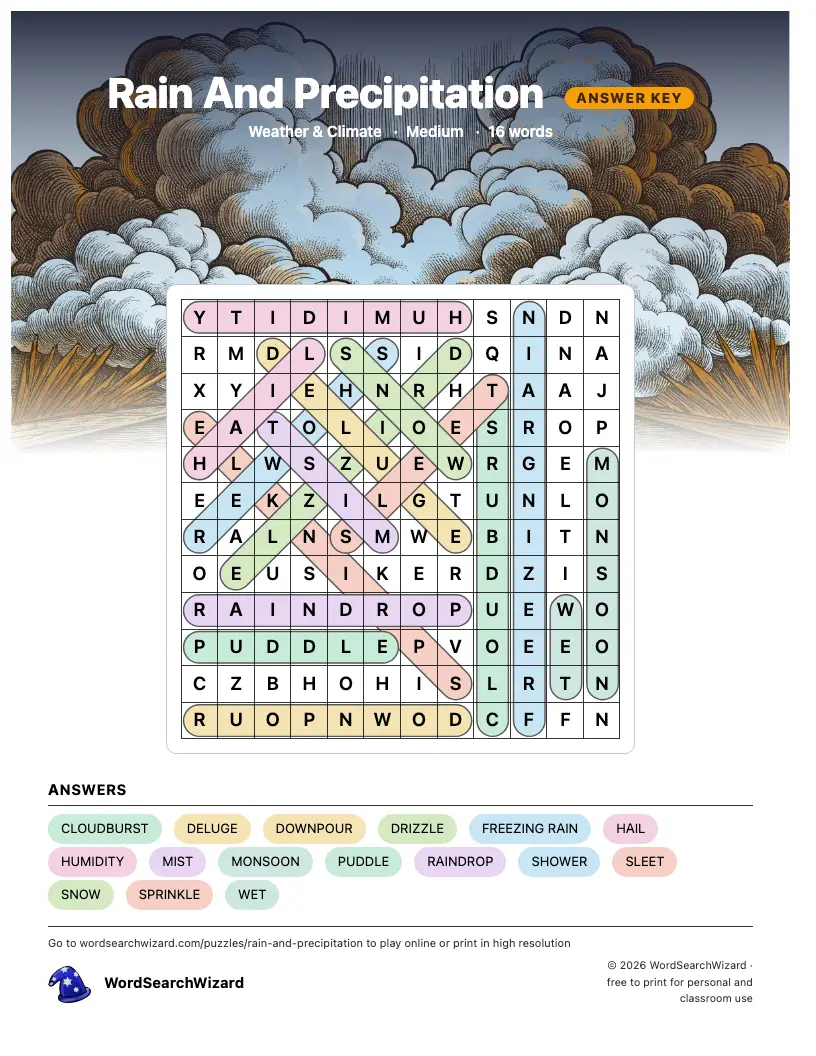 Rain And Precipitation word search answer key, all 16 words marked