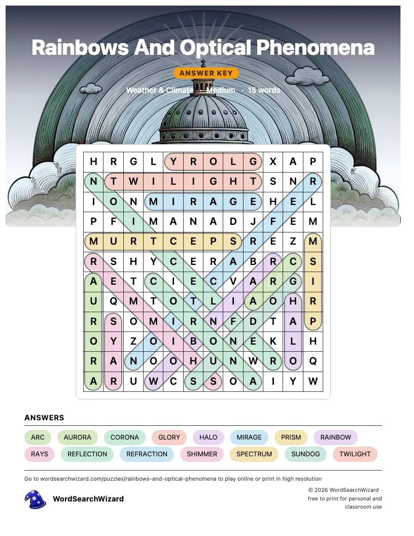 Rainbows And Optical Phenomena word search answer key, all 15 words marked