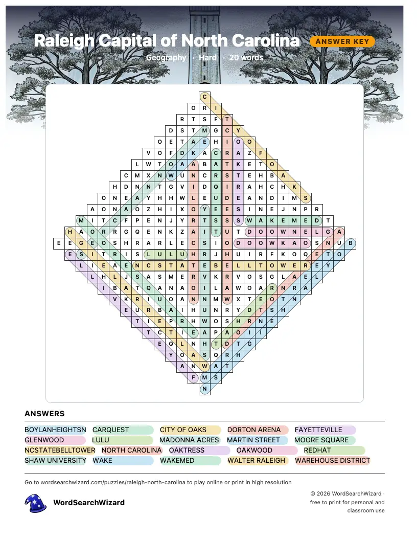 Raleigh Capital of North Carolina word search answer key, all 20 words marked