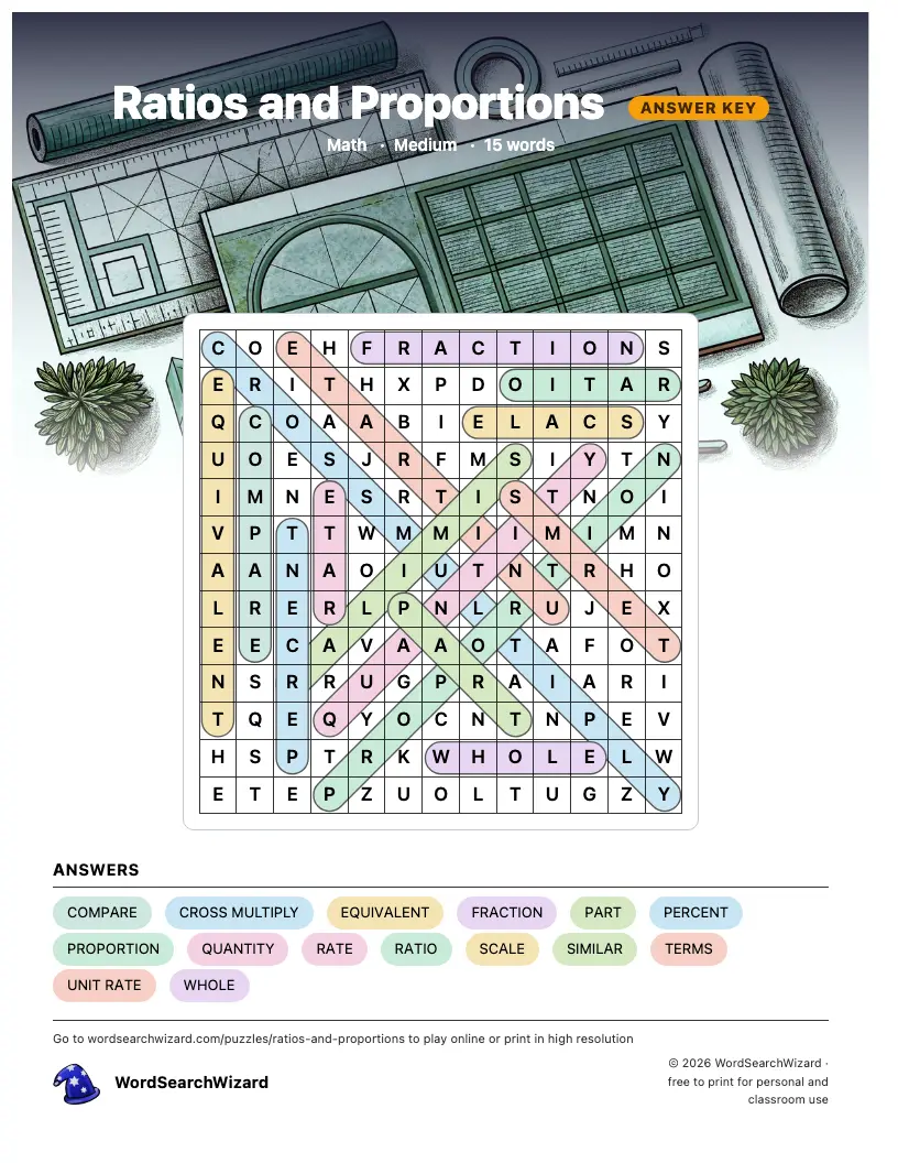 Ratios and Proportions word search answer key, all 15 words marked