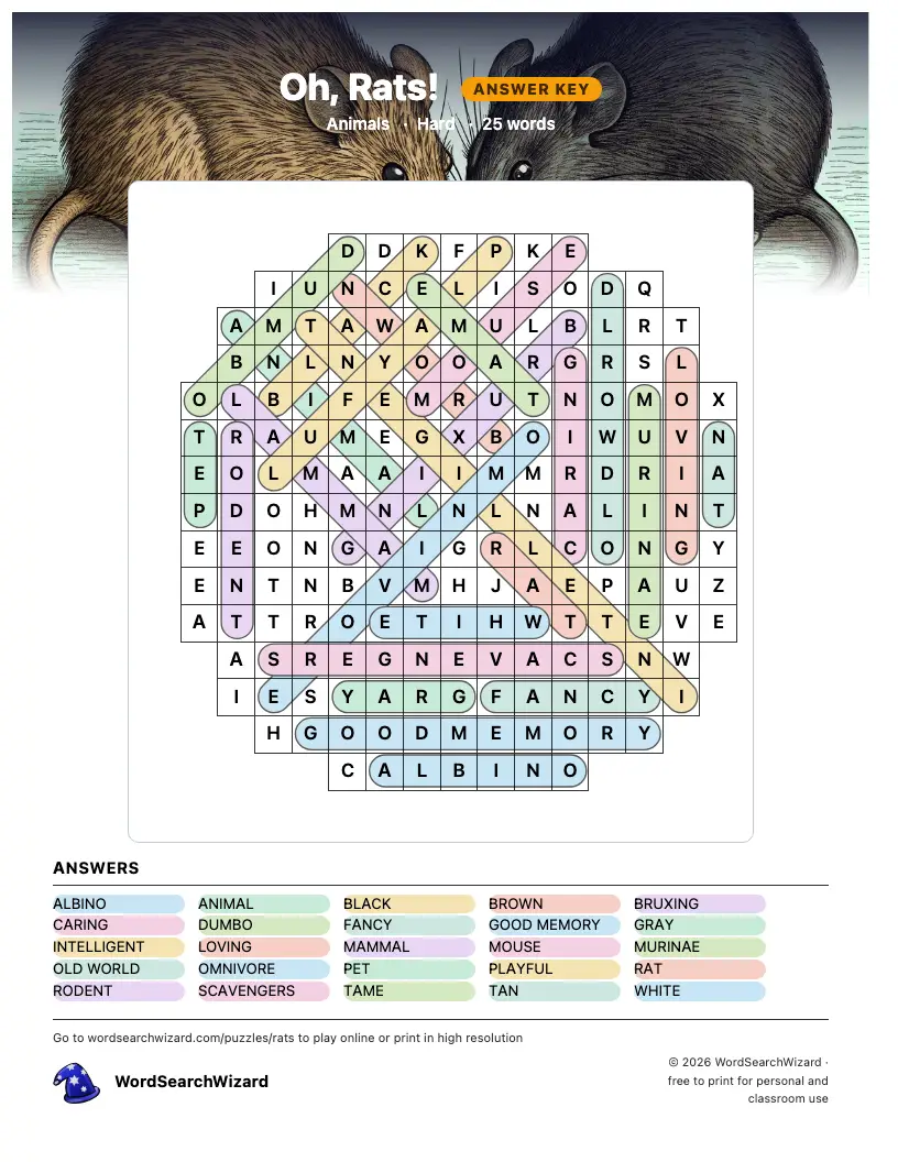 Oh, Rats! word search answer key, all 25 words marked