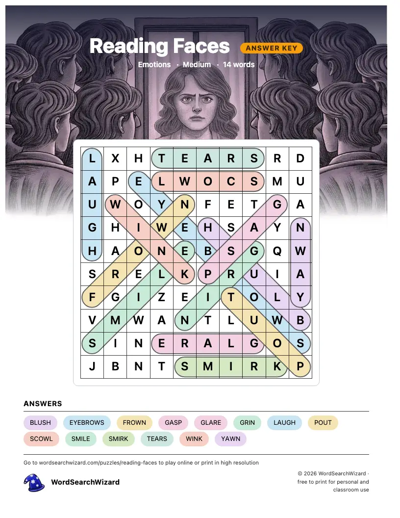 Reading Faces word search answer key, all 14 words marked