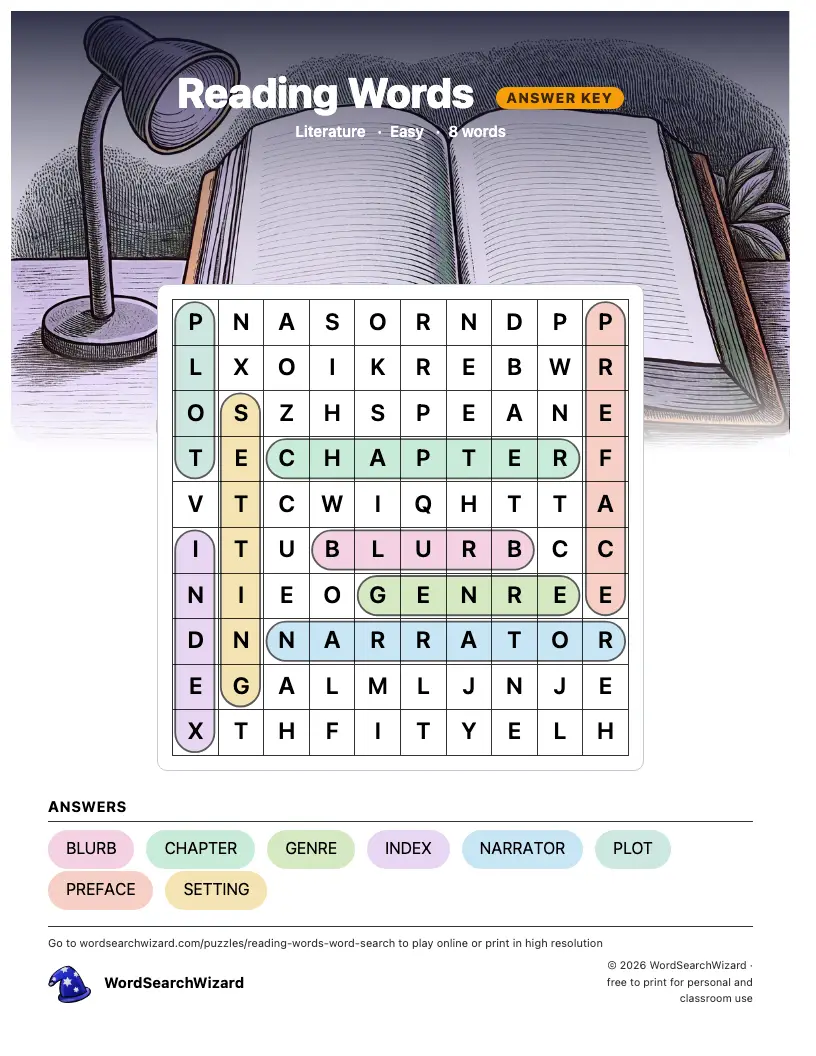 Reading Words word search answer key, all 8 words marked
