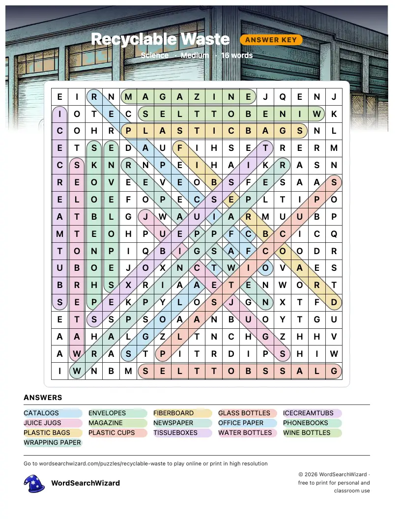 Recyclable Waste word search answer key, all 16 words marked