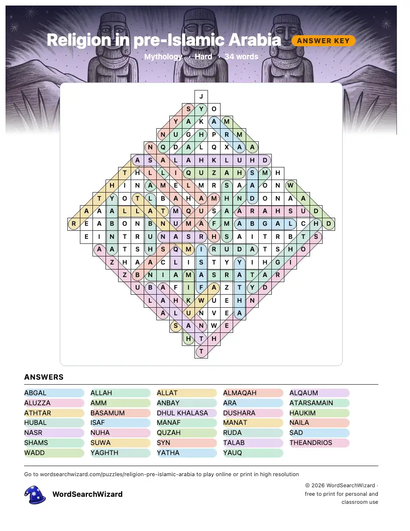 Religion in pre-Islamic Arabia word search answer key, all 34 words marked