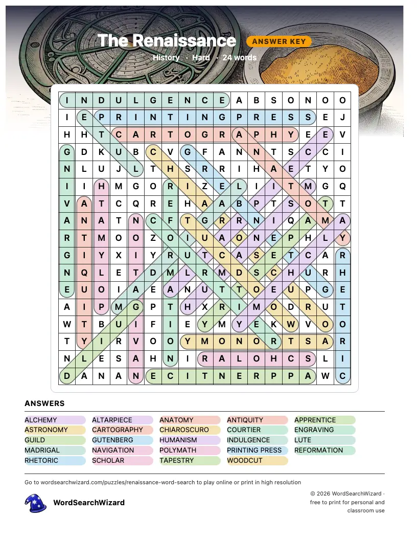 The Renaissance word search answer key, all 24 words marked