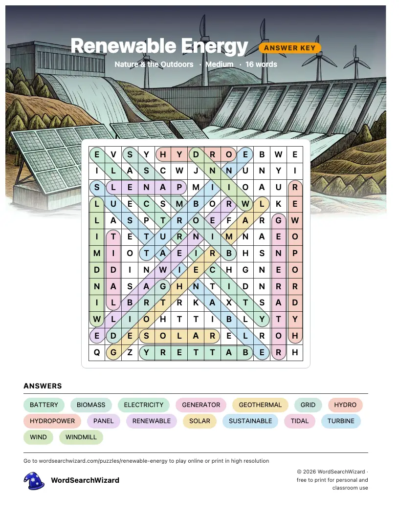 Renewable Energy word search answer key, all 16 words marked