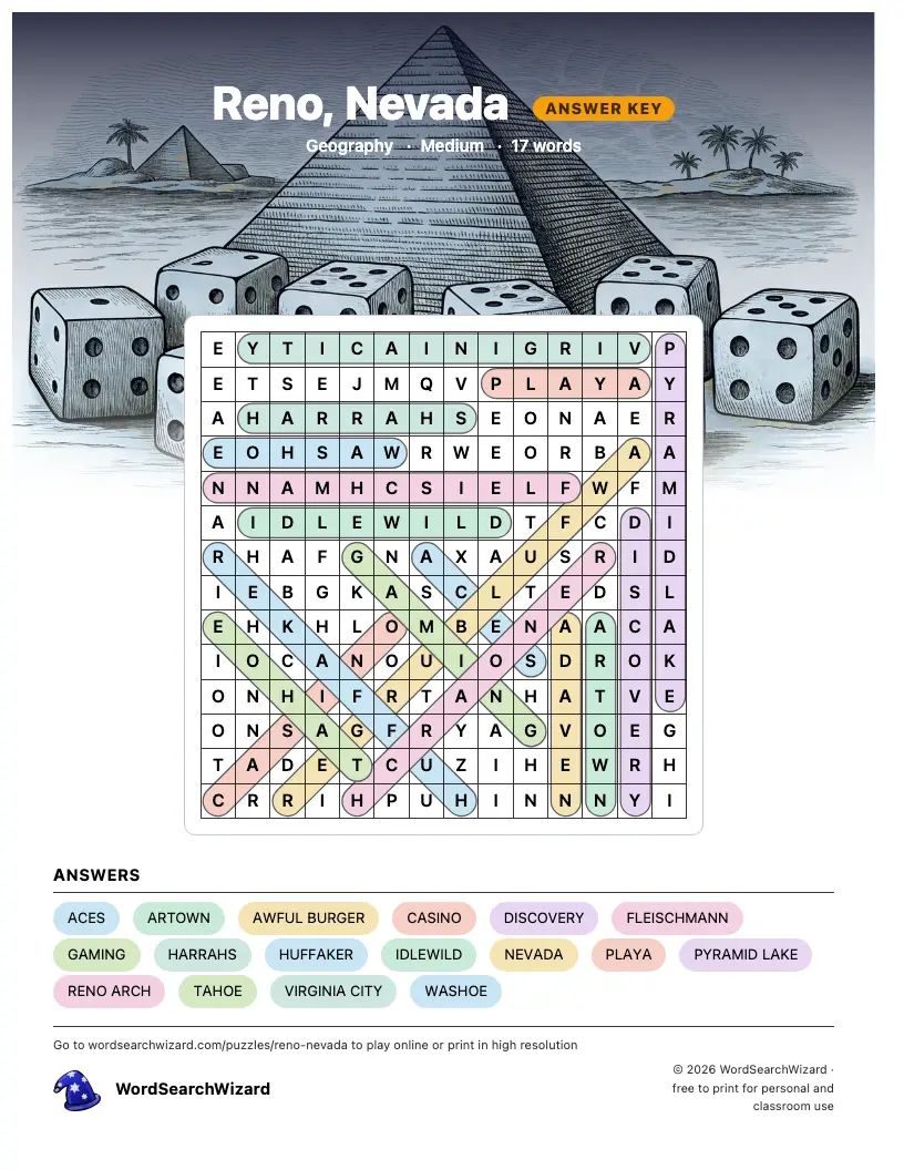 Reno, Nevada word search answer key, all 17 words marked