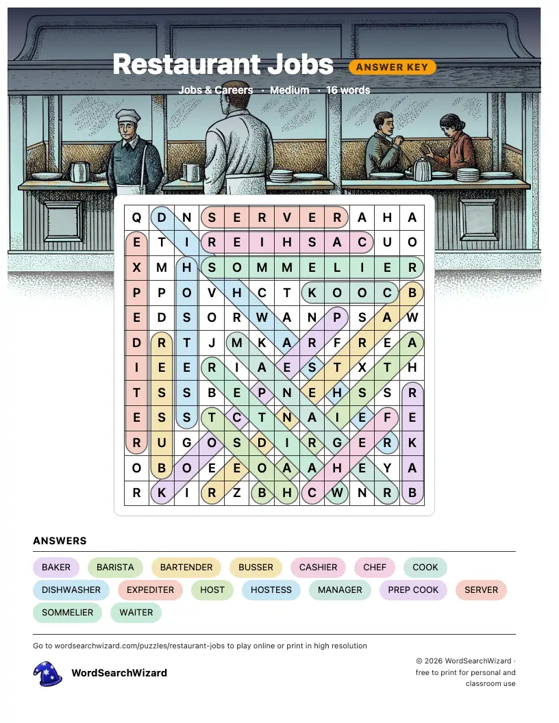 Restaurant Jobs word search answer key, all 16 words marked