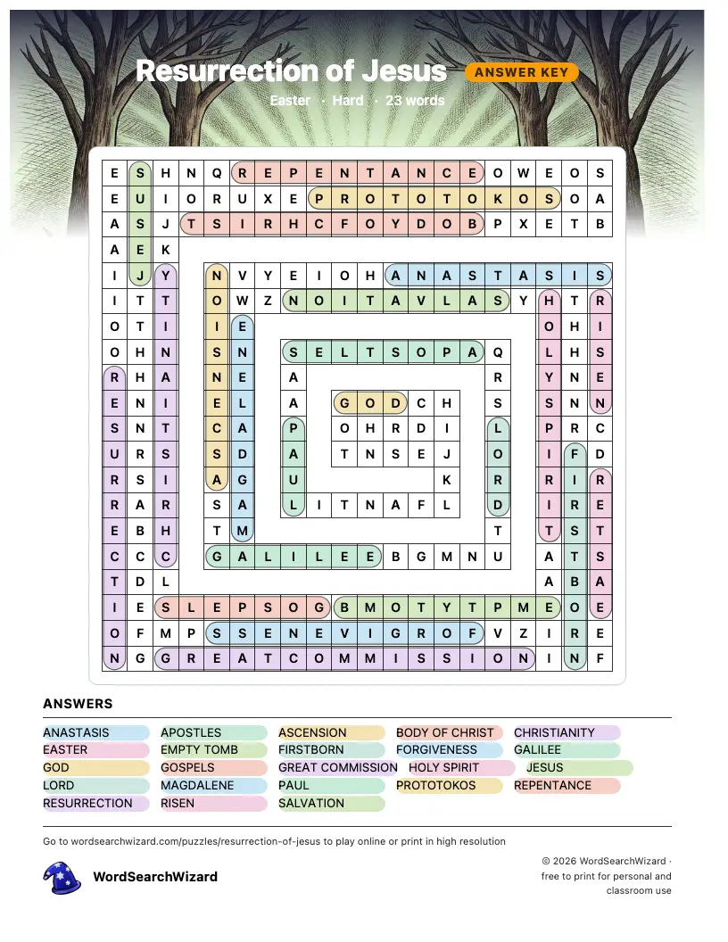 Resurrection of Jesus word search answer key, all 23 words marked