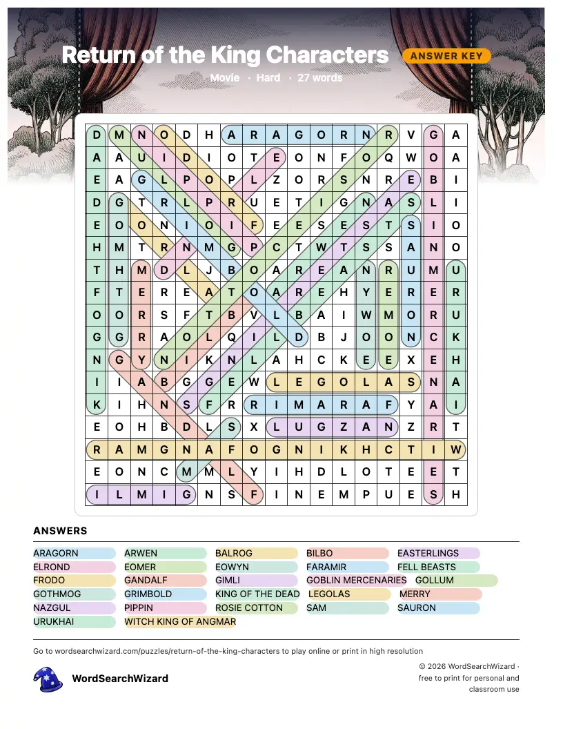 Return of the King Characters word search answer key, all 27 words marked