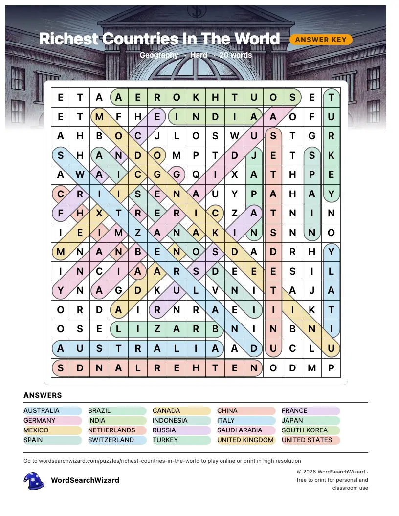 Richest Countries In The World word search answer key, all 20 words marked