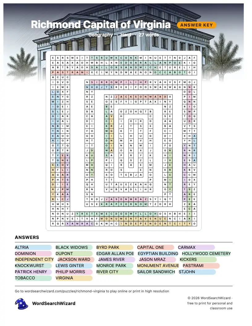 Richmond Capital of Virginia word search answer key, all 27 words marked