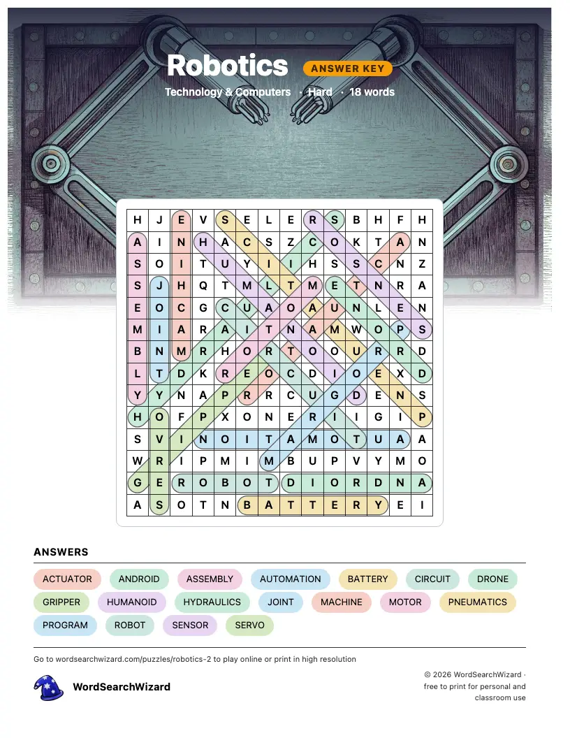 Robotics word search answer key, all 18 words marked