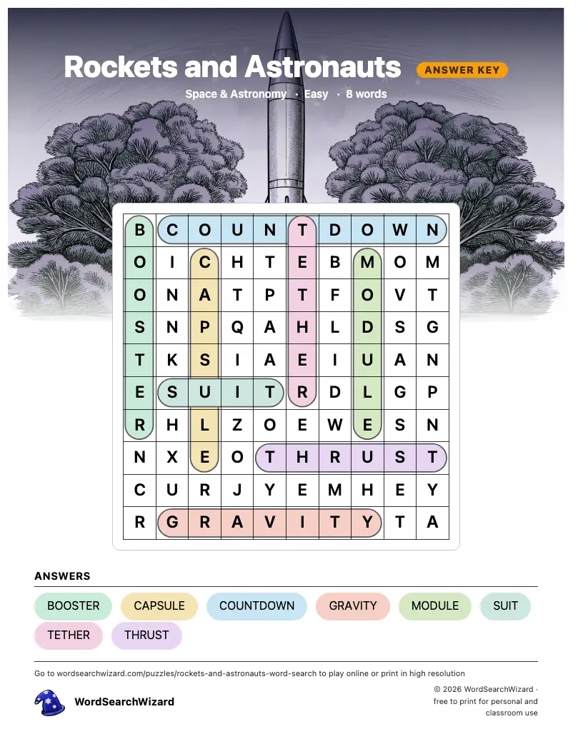 Rockets and Astronauts word search answer key, all 8 words marked