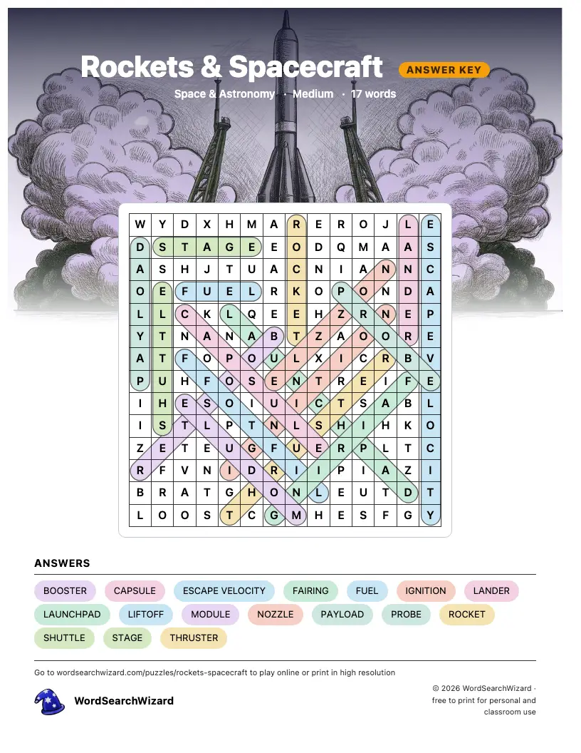 Rockets & Spacecraft word search answer key, all 17 words marked