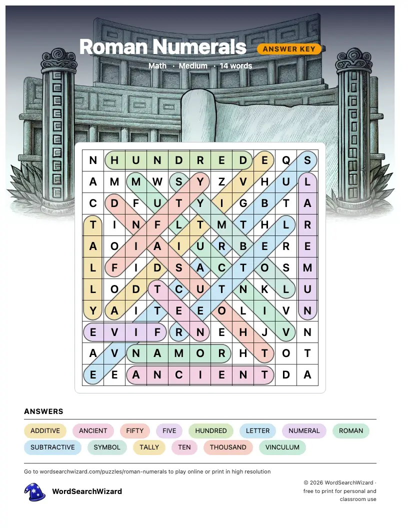 Roman Numerals word search answer key, all 14 words marked