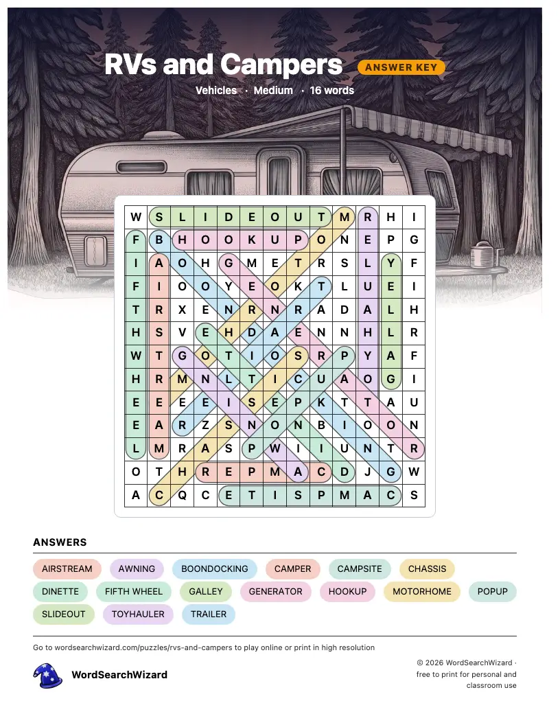 RVs and Campers word search answer key, all 16 words marked