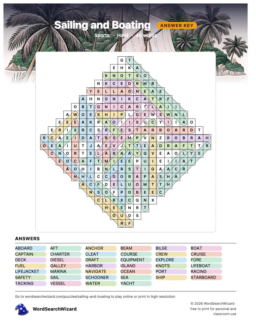 Sailing and Boating word search answer key, all 40 words marked