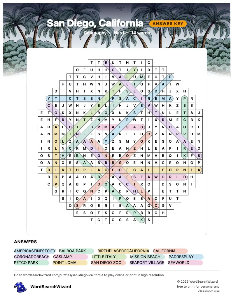 San Diego, California word search answer key, all 14 words marked