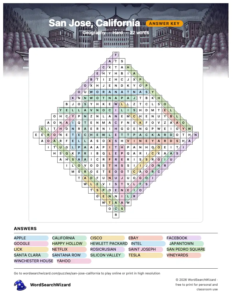 San Jose, California word search answer key, all 22 words marked