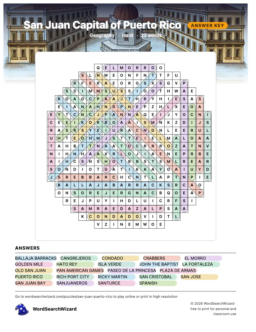 San Juan Capital of Puerto Rico word search answer key, all 23 words marked