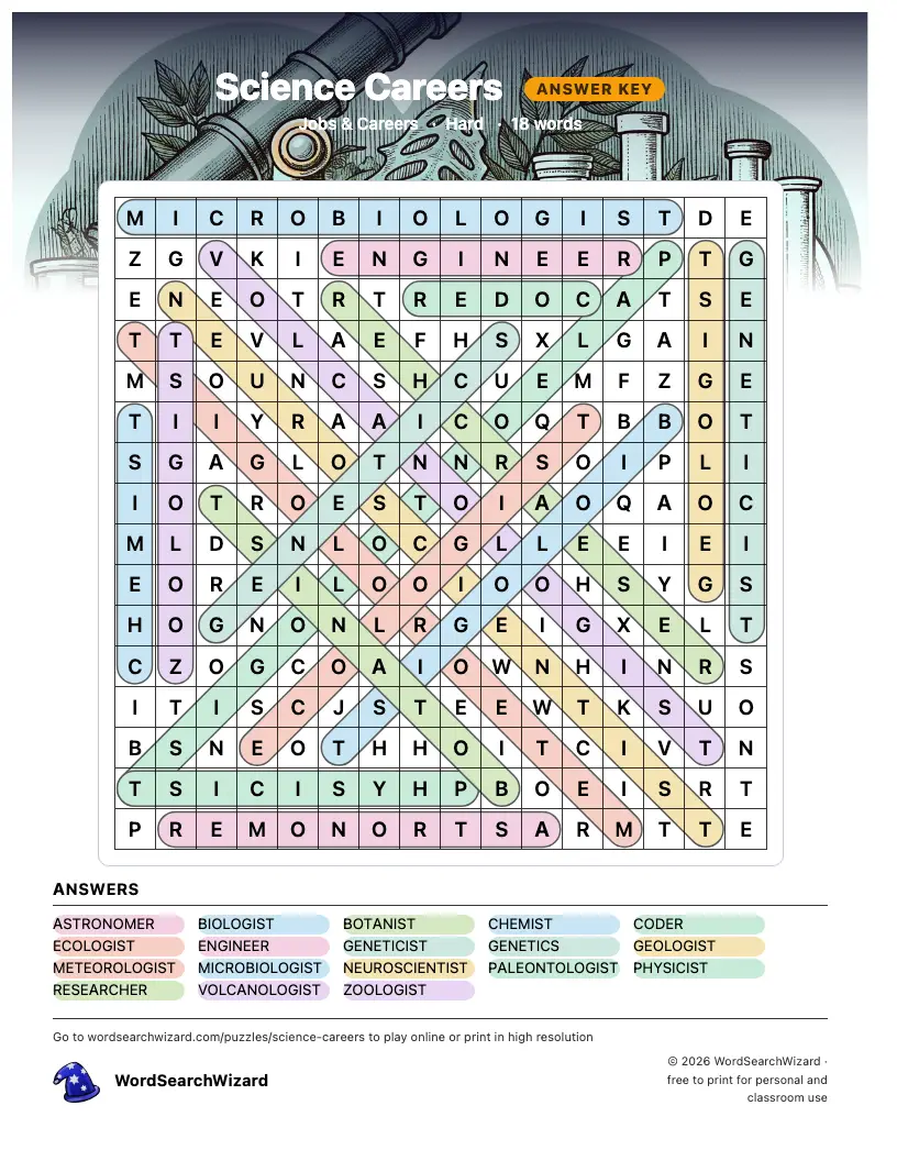 Science Careers word search answer key, all 18 words marked