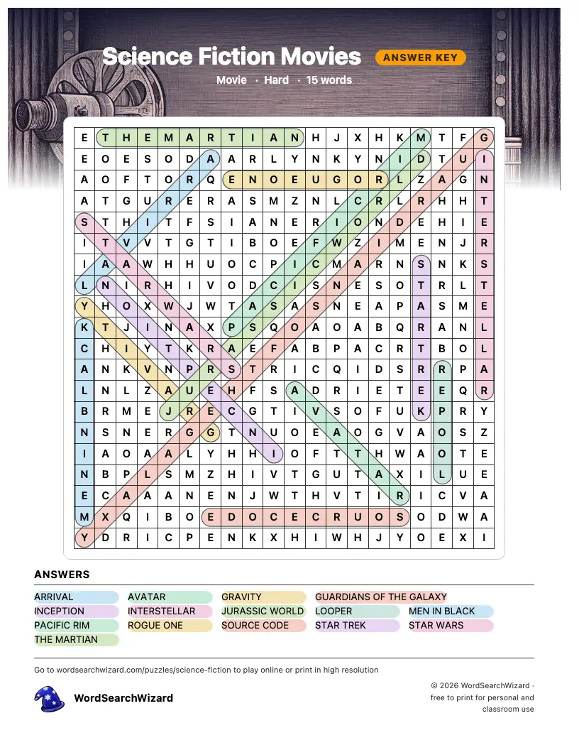 Science Fiction Movies word search answer key, all 15 words marked