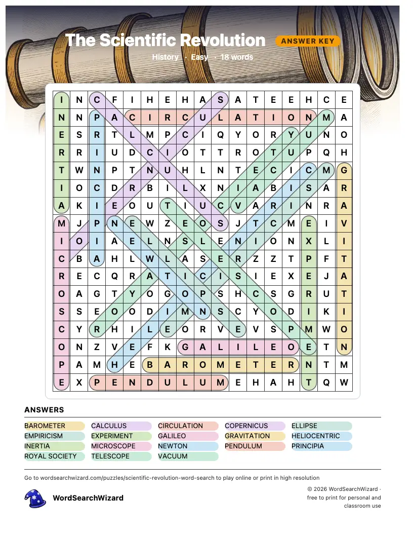 The Scientific Revolution word search answer key, all 18 words marked
