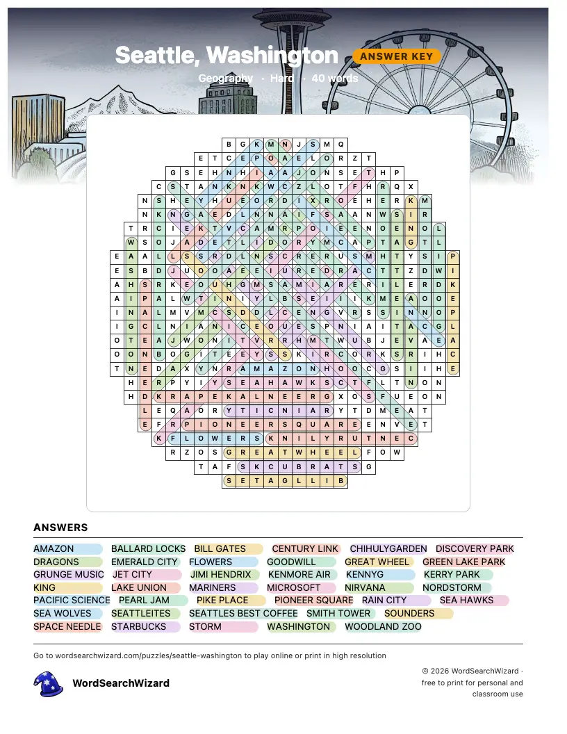 Seattle, Washington word search answer key, all 40 words marked