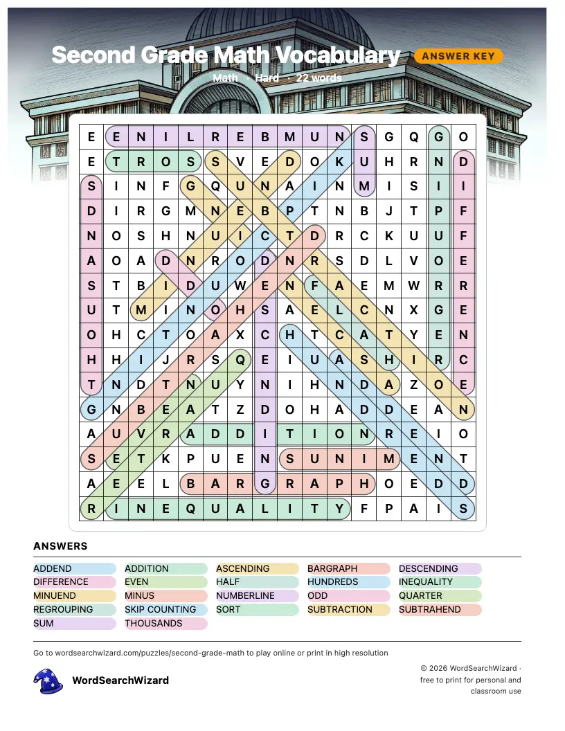 Second Grade Math Vocabulary word search answer key, all 22 words marked