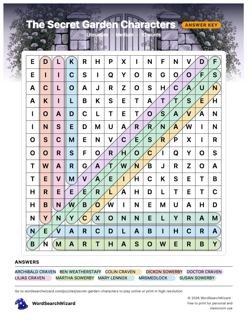 The Secret Garden Characters word search answer key, all 10 words marked