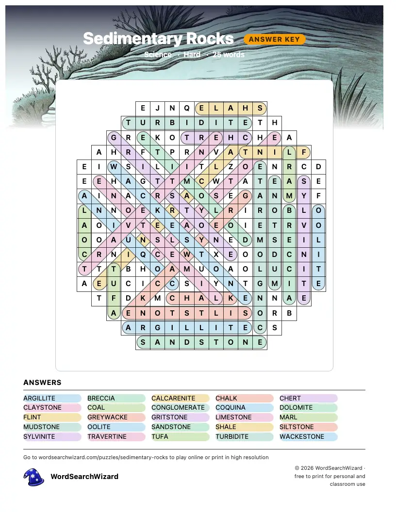 Sedimentary Rocks word search answer key, all 25 words marked