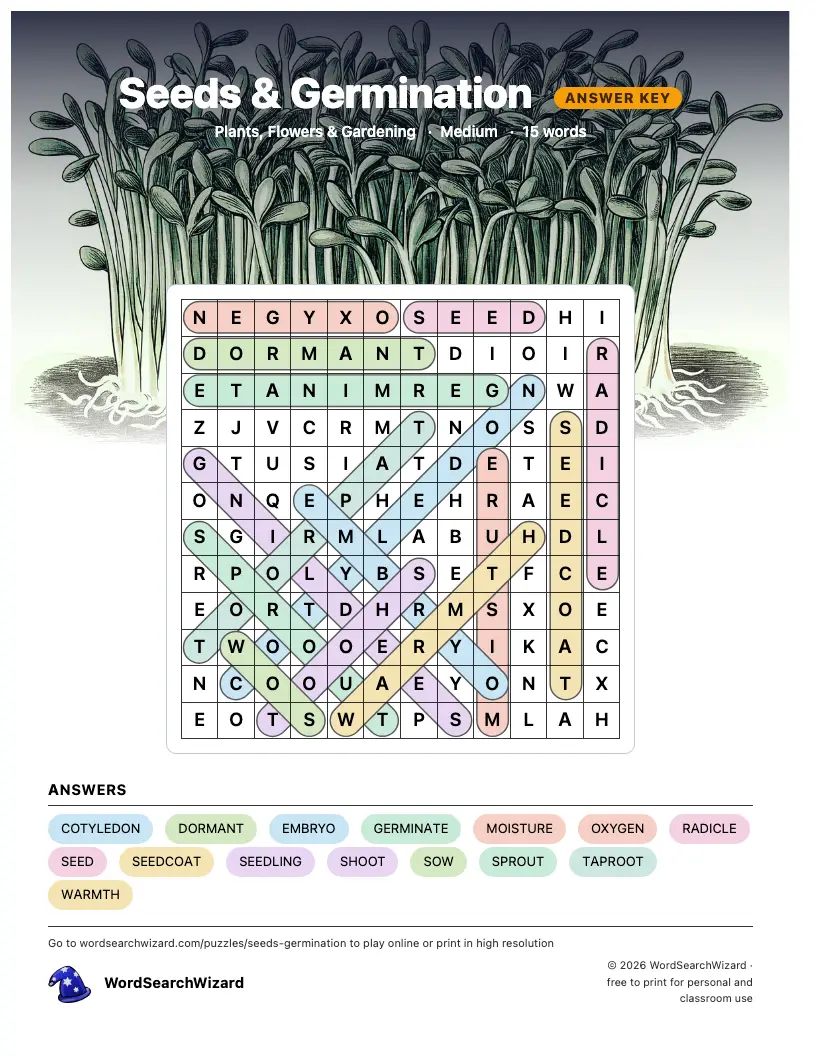 Seeds & Germination word search answer key, all 15 words marked