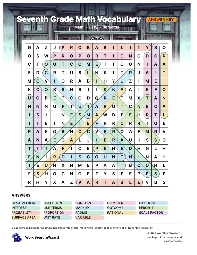 Seventh Grade Math Vocabulary word search answer key, all 18 words marked